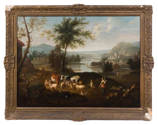 Appraisal: Sale Lot Artist Unknown Probably British th Century Landscape oil