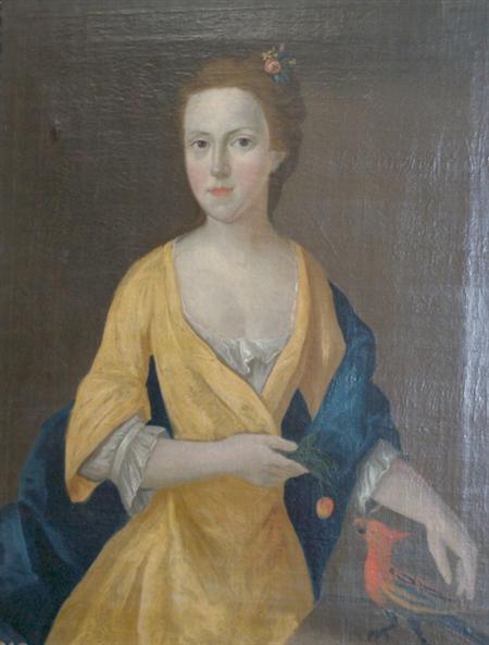 Appraisal: British School th Century Portrait of a Girl in a