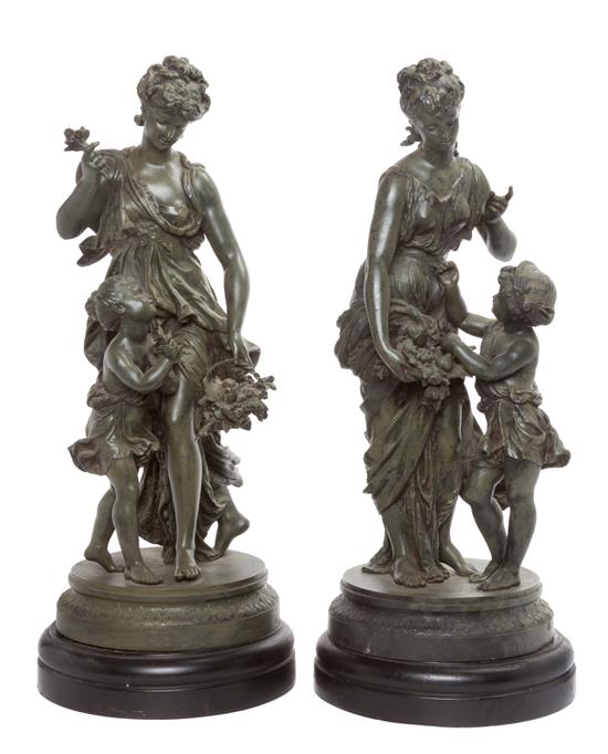 Appraisal: Sale Lot A Pair of Continental Cast Metal Figural Groups