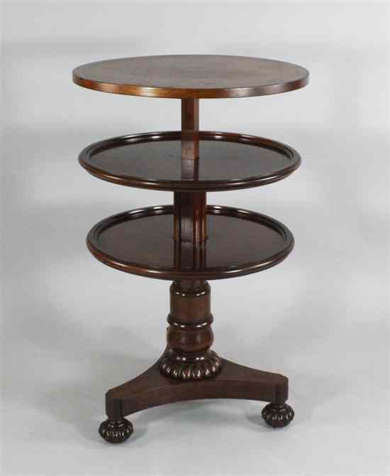 Appraisal: Johnstone Jupe Co A William IV mahogany metamorphic table dumb