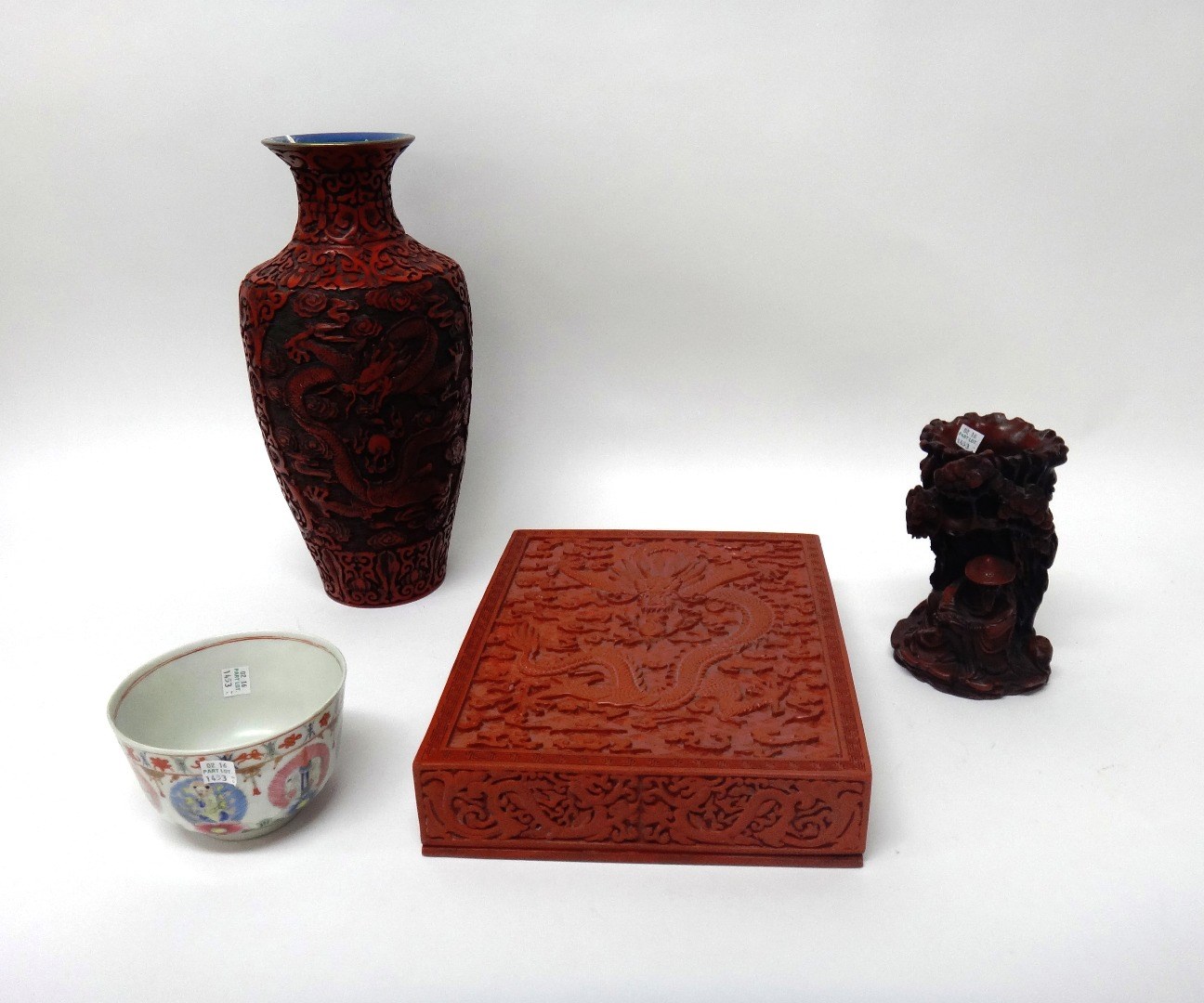 Appraisal: A red lacquer type rectangular box and cover th century