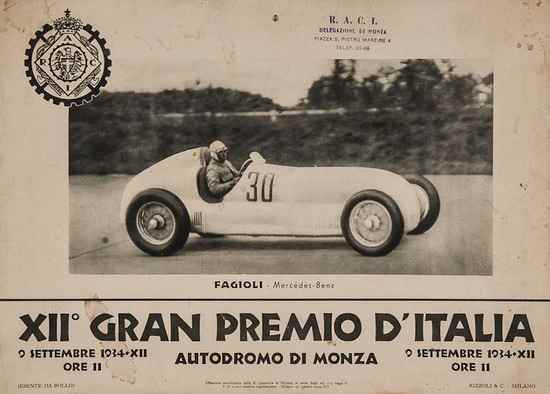 Appraisal: ANONYMOUS XII GRAN PREMIO D'ITALIA MONZA Fagioli Mercedes Benz photography