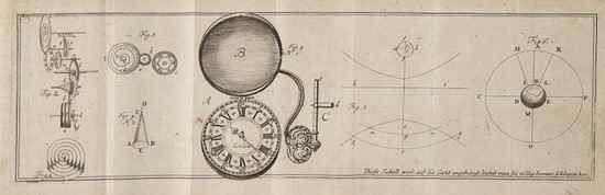 Appraisal: Manley Wilhelm Nutzlicher Unterricht von Sack-Uhren third edition folding engraved