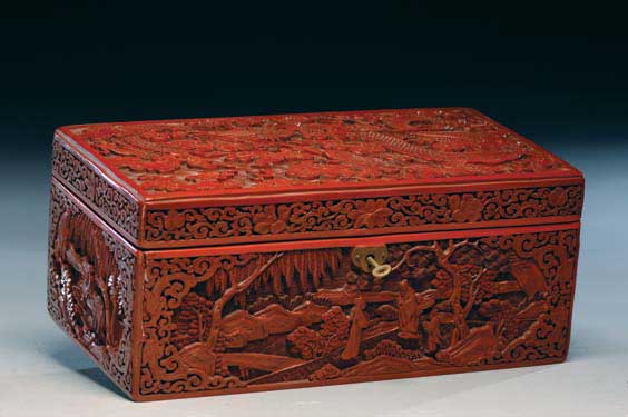 Appraisal: ANTIQUE CARVED RED LACQUER BOX Elaborately carved antique Chinese cinnabar