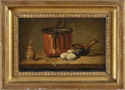 Appraisal: EUROPEAN SCHOOL STILL LIFE WITH COPPER POT Oil on canvas