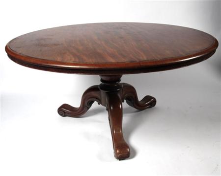 Appraisal: A Victorian mahogany breakfast table the moulded circular top raised