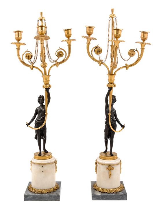 Appraisal: Sale Lot A Pair of Louis XVI Style Gilt and