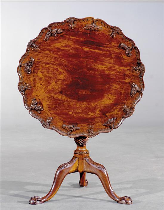 Appraisal: Important George II mahogany tea table circa circular top with