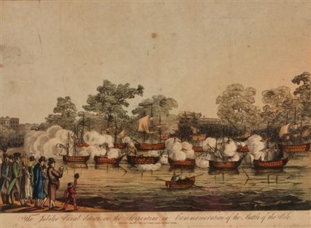 Appraisal: The Jubilee Naval Action on the Serpentine in Commemoration of