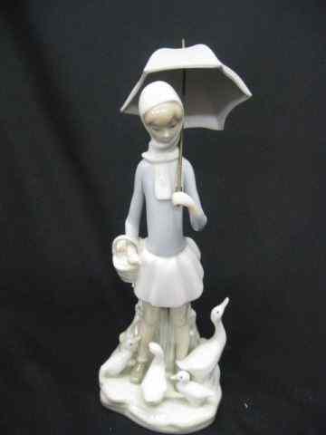 Appraisal: Lladro Porcelain Figurine of Ladywith geese '' excellent