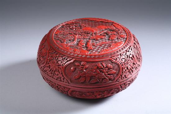 Appraisal: CHINESE CINNABAR BOX Qing Dynasty Figural and landscape decoration -