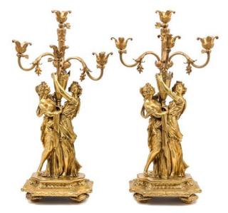 Appraisal: A Pair of Continental Gilt Bronze Candelabra mid- th century