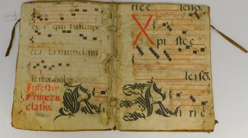 Appraisal: TH TH CENTURY ILLUMINATED SHEET MUSIChoused in an early fold