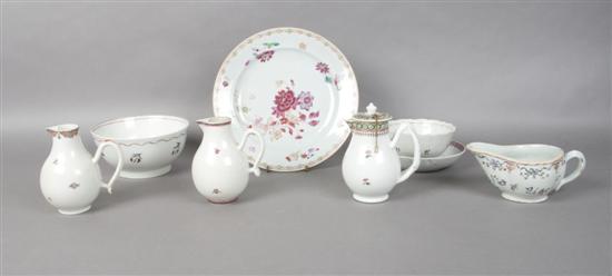 Appraisal: A Group of Chinese Export Porcelain Diameter of plate inches