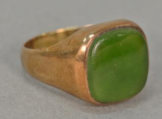 Appraisal: K gold ring set with square green jade ring size