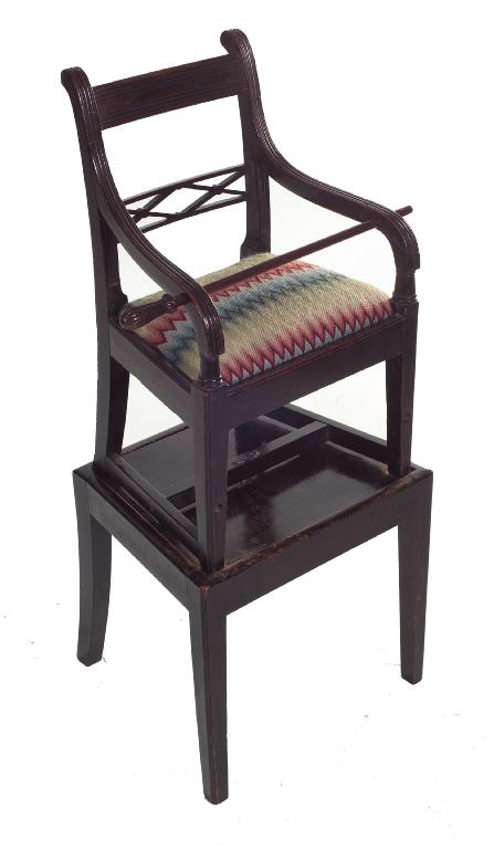 Appraisal: REGENCY MAHOGANY CHILD'S HIGH CHAIR with scrolling uprights and pierced