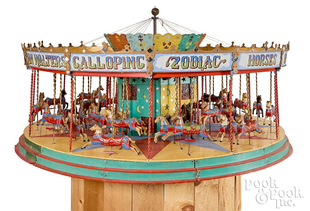 Appraisal: An operating model of an English carousel Ian Walters Galloping