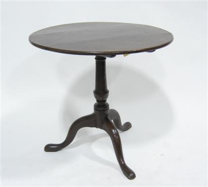 Appraisal: George III mahogany tea table late th century The circular