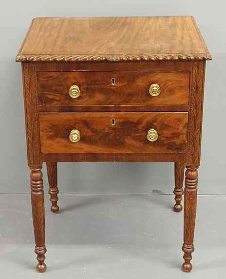 Appraisal: Sheraton mahogany two-drawer table c with a gadrooned carved edge