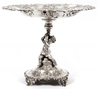 Appraisal: AUSTRIAN SILVER FIGURAL COMPOTE AUSTRIAN SILVER FIGURAL COMPOTE H DIA