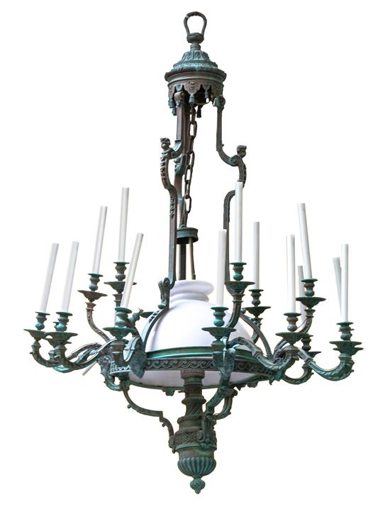 Appraisal: Sale Lot A Neoclassical Style Patinated Bronze Nineteen-Light Chandelier the