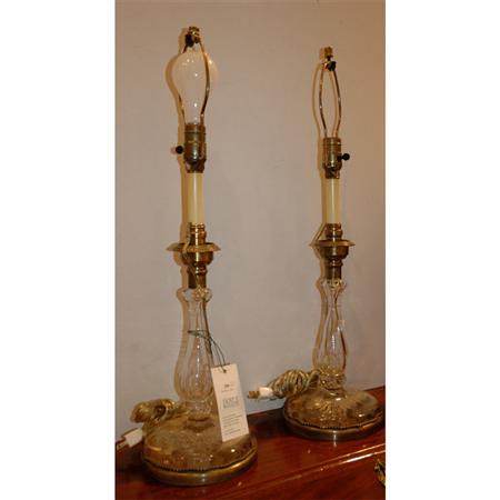 Appraisal: Pair of Brass Mounted Glass Candlesticks Estimate -