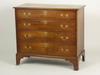 Appraisal: CHEST OF DRAWERS - Late th C graduated four drawer