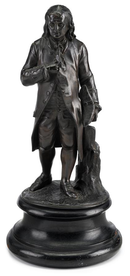 Appraisal: Bronze standing figure of Benjamin Franklin th century