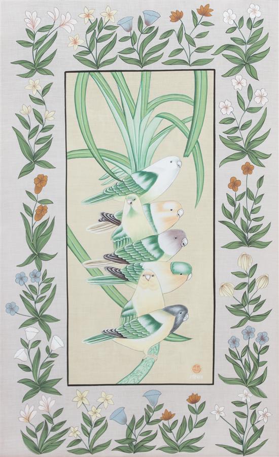 Appraisal: Sale Lot Artist Unknown Indian th Century Birds gouache on