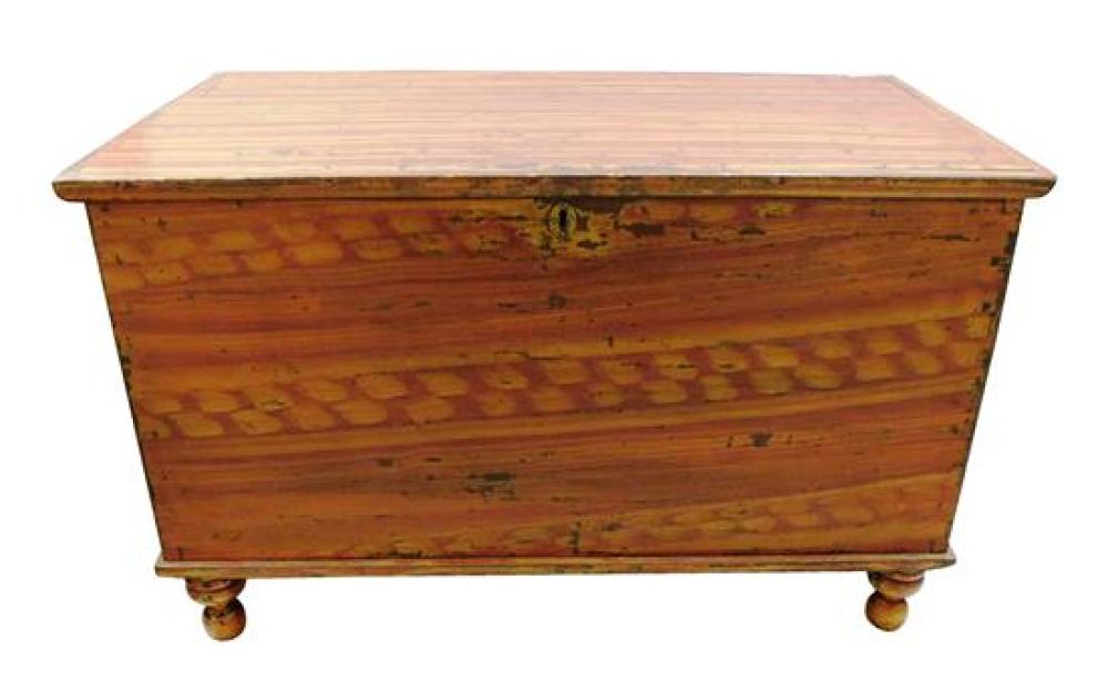 Appraisal: Grain painted lift top blanket chest American th C to