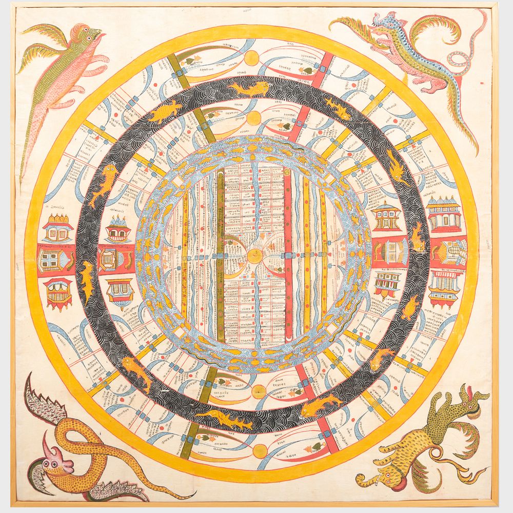 Appraisal: Indian School Jain Cosmological Diagram Gouache on linen x in