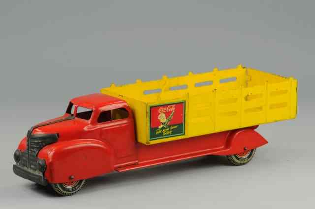 Appraisal: LOUIS MARX COCA-COLA STAKE TRUCK Pressed steel red cab yellow