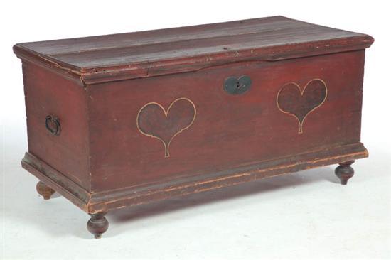 Appraisal: DECORATED BLANKET CHEST Pennsylvania late th-early th century pine Dovetailed