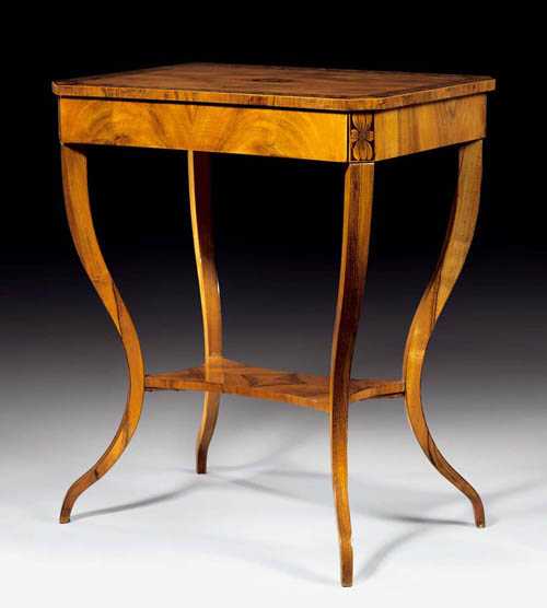 Appraisal: WORK TABLE Biedermeier Vienna circa Walnut and burlwood veneer decorated