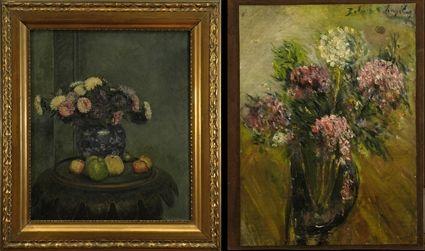 Appraisal: American School th Century Still Life with Fruit and Flowers