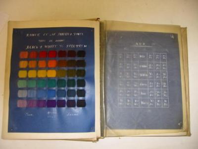 Appraisal: G C BRIGGS Textile Materials and Processes Book a most