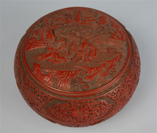 Appraisal: CHINESE CINNABAR LACQUER ROUND COVERED BOX th century diameter inches