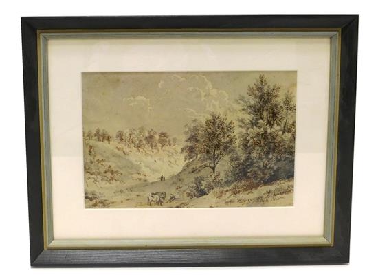 Appraisal: Late th early th C watercolor on paper winter landscape