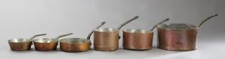 Appraisal: Group of Six Graduated Copper Sauce Pans early Group of