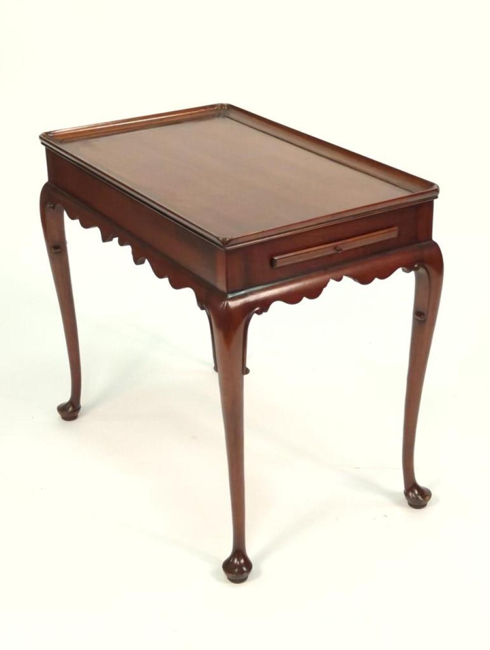 Appraisal: KITTINGER WILLIAMSBURG QUEEN ANNE TEA TABLE WITH DUAL PULL OUT