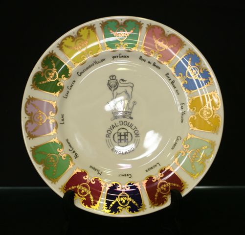 Appraisal: A Royal Doulton palette plate with panelled decoration illustration Groundlay