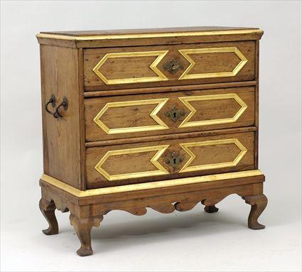 Appraisal: Italian Baroque-Style Parcel-Gilt Pinewood Chest of Drawers x x in