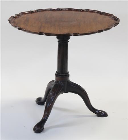 Appraisal: A th century mahogany snap top pedestal table the moulded