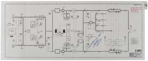 Appraisal: FLOWN Apollo LM Systems Data Book Page A schematic covering