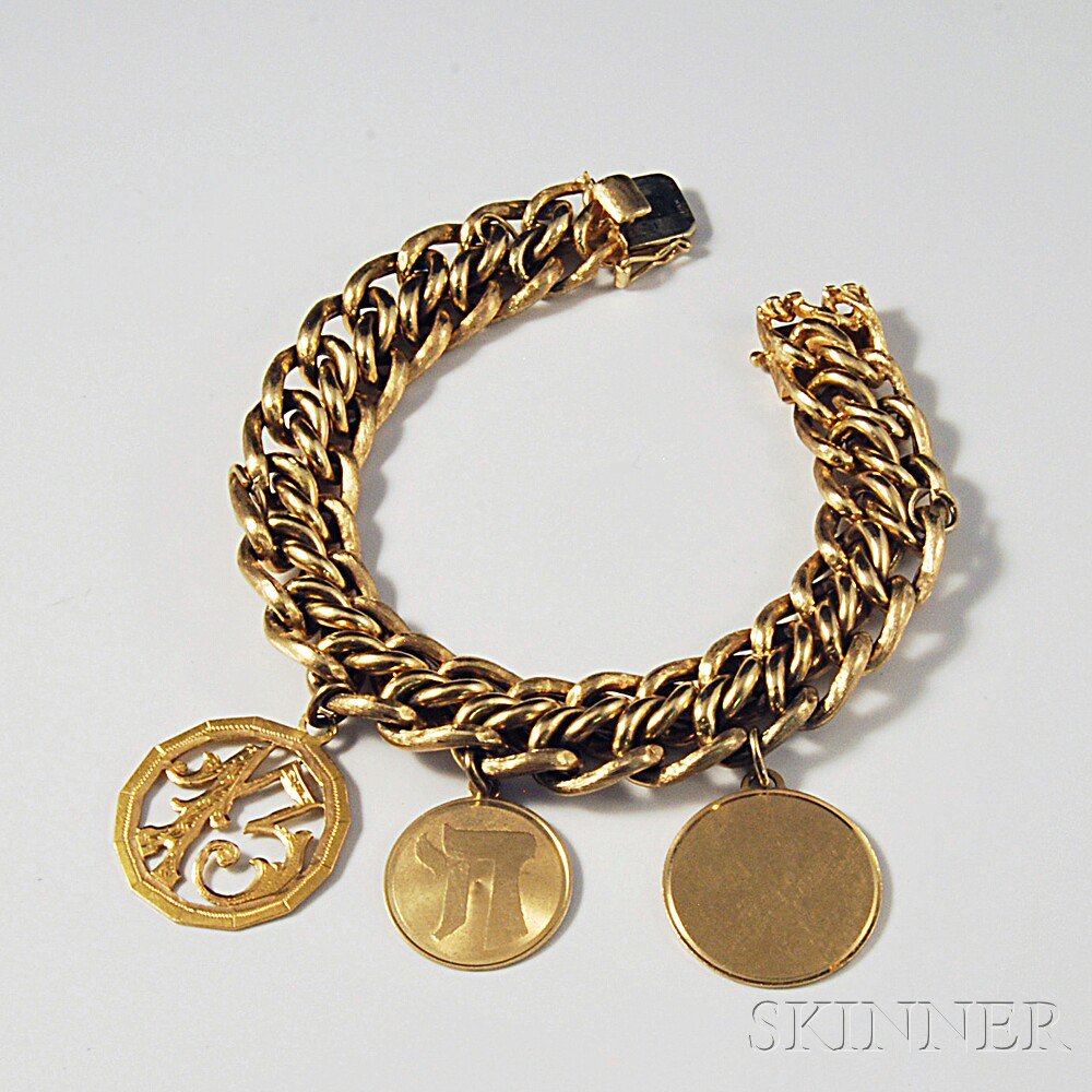 Appraisal: kt Gold Curb Link Bracelet with two kt charms and