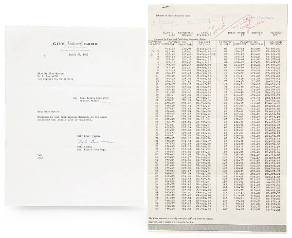 Appraisal: A Marilyn Monroe document related to her real estate loan