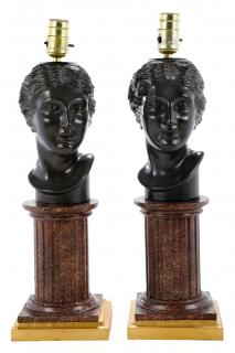 Appraisal: Pair Composition Figural Lamps Continental th century each molded composition