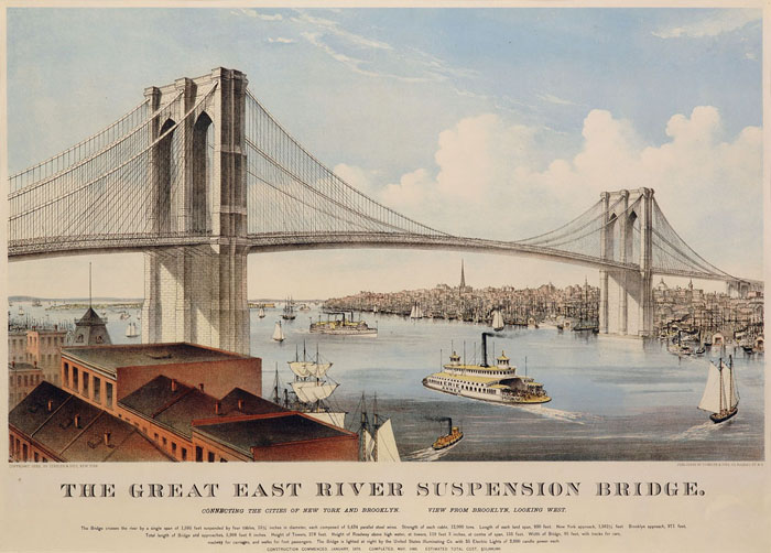 Appraisal: THE GREAT EAST RIVER SUSPENSION BRIDGE CONNECTING THE CITIES OF