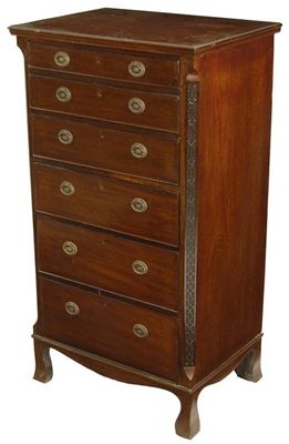 Appraisal: An early th century mahogany chest with blind fret canted