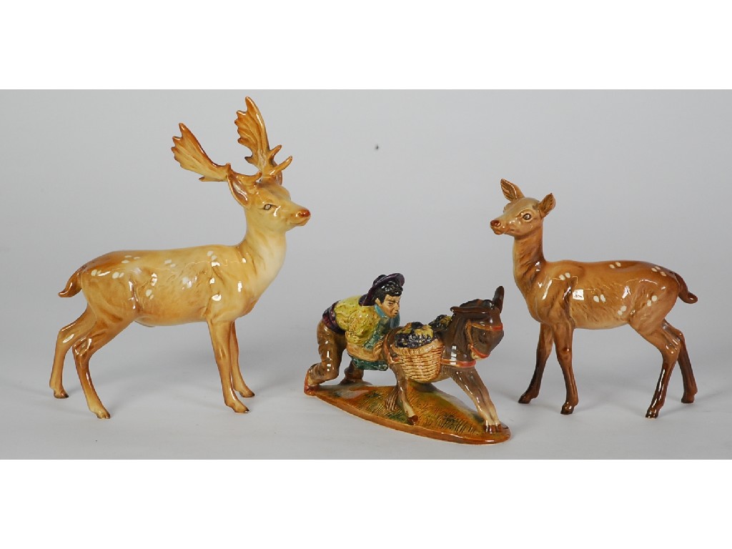 Appraisal: BESWICK MODEL OF A GAUCHO PUSHING A STUBBORN MULE laden